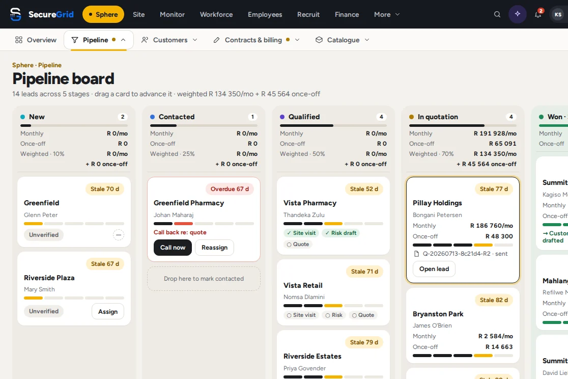 The SecureGrid sales board, with leads in columns by stage